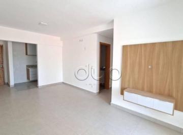 ed21cdd35489778b6c719abc937e70d21393687a · Apartamento com 3 dormitórios à venda, 78 m² por R$ 650.000,00 - Vila Independência - Piracicaba/SP