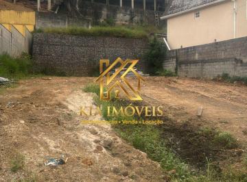Terreno · 420m² · Condominio Nova Paulista - Terreno á Venda em Nova Paulista