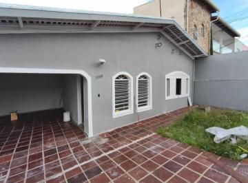 0 · Casa para alugar no Parque Industrial em Campinas/SP.