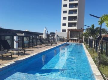 0 · Apartamento para alugar no Parque Industrial em Campinas/SP