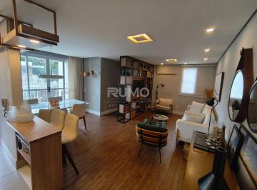 0 · apartamento à venda em Mansões Santo Antônio