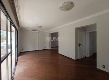 0 · apartamento à venda em Cambuí