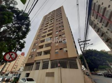0 · apartamento para aluguel em Botafogo