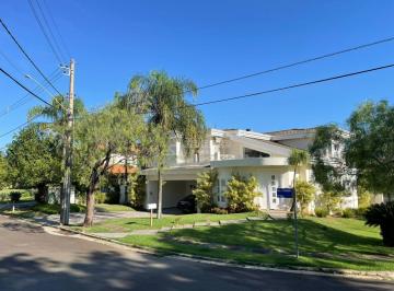 0 · casa para aluguel em Loteamento Alphaville Campinas