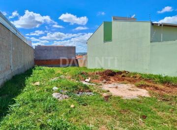 0 · Terreno à venda no Jardim Europa em Jaguariúna na Davanti Imóveis.