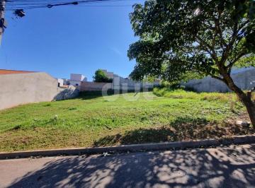 0 · Terreno à venda no Loteamento Villagio Fozzussi - Itatiba/SP