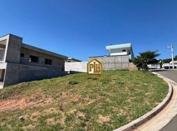 476faddaa1162e29a1f58db6513ce23fb940508d · TERRENO DE ESQUINA COM 390 M² - CONDOMINIO RESERVA SÃO NICOLAU ATIBAIA