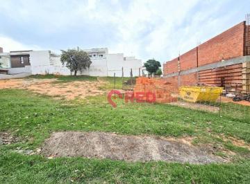 0ad31b4b5562245ca48372de9cd5087da673a147 · Terreno à venda, 375 m² por R$ 480.000 - Parque Ibiti Reserva - Sorocaba/SP