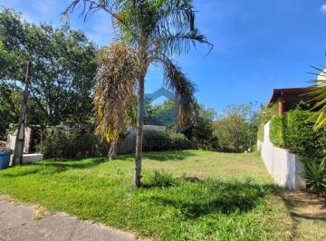 0 · terreno à venda em Jardim Reserva Bom Viver de Indaiatuba