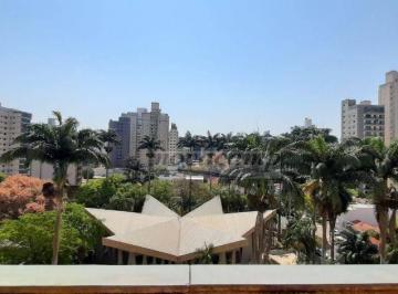 74343814036b875e960ddab861341d1c59ba0c41 · Apartamento com 4 dormitórios à venda, 271 m² por R$ 1.485.000,00 - Vila Itapura - Campinas/SP