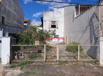 a94ada9397367adde7e3c6802591ac45f2cfc02d · Casa com 2 dormitórios à venda, 64 m² por R$ 350.000,00 - Vila São Paulo - Jundiaí/SP