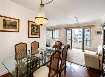 Apartamento de 3 quartos, São Paulo · Apartamento com 3 quartos, 113 m² à venda no Brooklin