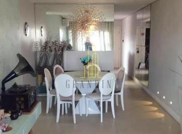 wbau30etuykt1775763722542.jpg · Cobertura à venda, 176 m² por R$ 1.200.000,00 - Centro - São Bernardo do Campo/SP