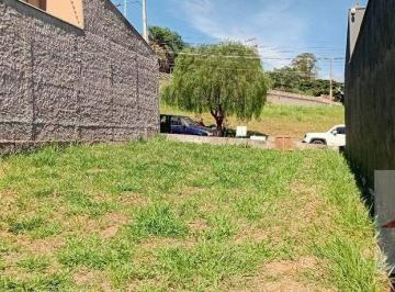 fe8a8fdc92ca929aad7960adbb83263c26fd79ef · Terreno 150m² à venda por R$ 265.000 - Engordadouro - Jundiaí/SP.