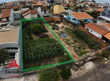 fd4c984e739175d357478763e753435df3f14ef9 · Terreno à venda, 420 m² por R$ 420.000,00 - Parque Novo Mundo - Americana/SP