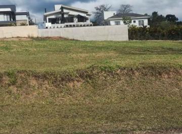 b50058840b4b74adb0d8134c735d2a6fa76be29a · Terreno à venda, 1000 m² por R$ 410.000 - Condomínio Residencial Terras de São Lucas - Sorocaba/SP