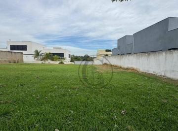 b596749e683240e940cafa7b0ba0b52ed49a084f · Terreno à venda, 360 m² por R$ 380.000 - Condomínio Villa Verona - Sorocaba/SP