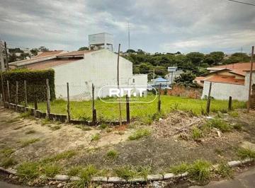 dab611ee-31f0-4dfe-b3eb-09abe051ca91.jpg · Terreno à venda 361.5M², Jardim Leonor, Campinas - SP