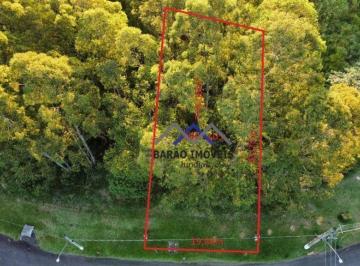 e73313b6194949494095668692c23bad7a19e0f4 · Terreno à venda, 778 m² por R$ 195.000,00 - Loteamento Capital Ville - Jundiaí/SP