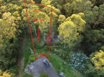 94cbd62116e4339d81c06c5097c4499c7300b7ad · Terreno à venda, 1080 m² por R$ 271.000,00 - Loteamento Capital Ville - Jundiaí/SP