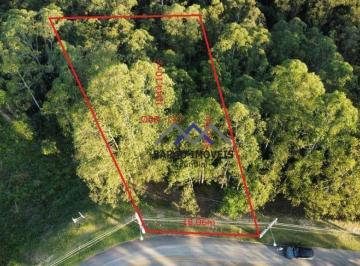 c2eb9de2e17e37e052c48d77ec6487aaa99ed494 · Terreno à venda, 1044 m² por R$ 262.000,00 - Loteamento Capital Ville - Jundiaí/SP