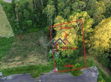 117b6326368112387c8c01ac6224749c93a96afd · Terreno à venda, 725 m² por R$ 182.000,00 - Loteamento Capital Ville - Jundiaí/SP