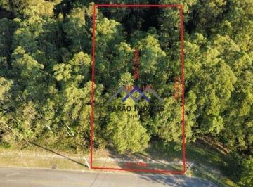 ca8fe497c8c4191cc528e2e1a7516627273ea915 · Terreno à venda, 807 m² por R$ 202.000,00 - Loteamento Capital Ville - Jundiaí/SP