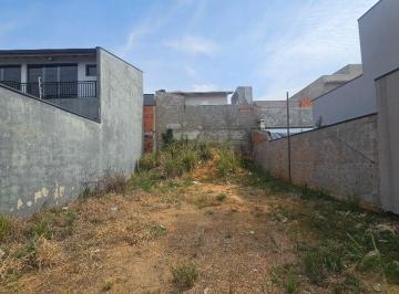 Terreno · Terreno em Centro, Itu/SP de 0m² à venda por R$ 230.000,00