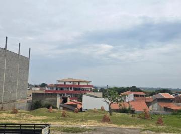 202512021513185424.jpeg · Terreno para Venda em Sorocaba, Jardim Santa Esmeralda