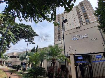 0 · apartamento para aluguel em Vila Industrial