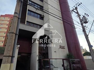 0 · Sala Comercial Empresarial ancieta