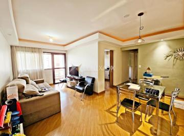 0 · apartamento para aluguel em Vila Itapura