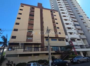 0 · apartamento à venda em Cambuí