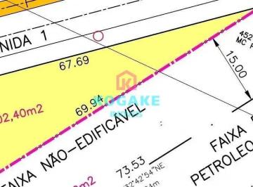 Terreno , São José dos Campos · Terreno em Putim, São José dos Campos/SP de 10m² à venda por R$ 1.213.747,00