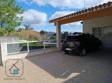 80a3c0be9a5293430656634f8f5dd5db13963c0f · Casa com 2 dormitórios para alugar, 80 m² por R$ 2.121,48/mês - Chácaras Guanabara - Guararema/SP