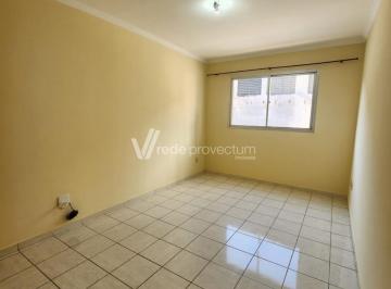 0 · apartamento para aluguel em Vila João Jorge