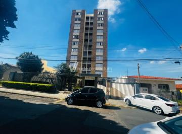 0 · apartamento para aluguel em São Bernardo