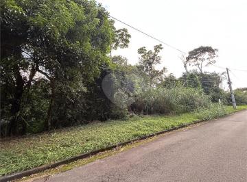 Imagem Principal · Condomínio à venda em Caraguatá - SP