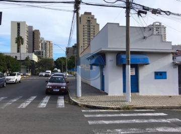 Foto 01 · Salão comercial para locação em Indaiatuba - 18m² no centro