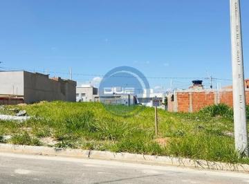 Foto 01 · Terreno à venda em Indaiatuba-SP, Loteamento Pq. Barnabé, 150m² de área! Venha conferir!
