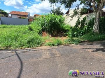 Foto 01 · Terreno à venda em Jaguariúna-SP, Jardim Mauá II - 250,00 m² de área!