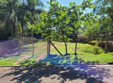 imagem · Terreno à venda em Campinas, Parque Jatibaia (Sousas), com 102 m²