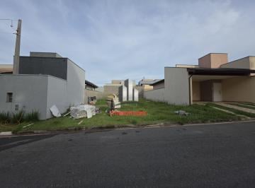 Terreno · 190m² · Okinawa - Terreno de 190 mts no Condomínio Okinawa em Hortolandia
