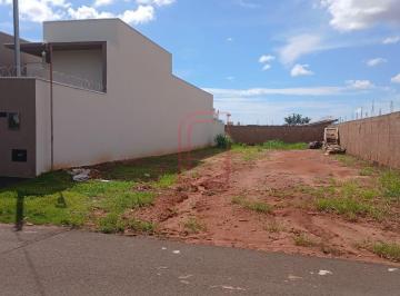 Terreno · 360m² · Terreno à venda no bairro água limpa park - Campo Grande/MS