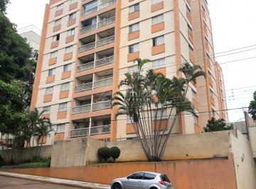 0 · apartamento para aluguel em Jardim Flamboyant