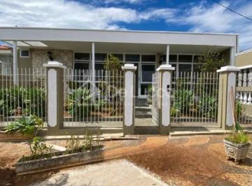 0 · casa para aluguel em Jardim Nossa Senhora Auxiliadora