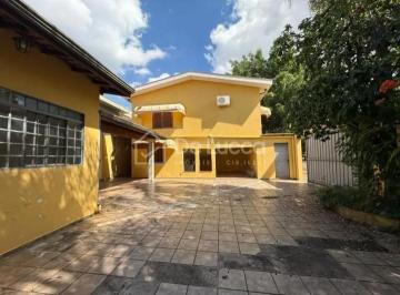 0 · casa para aluguel em Taquaral