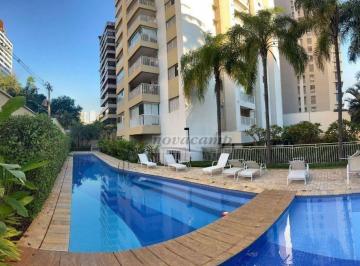0bbcf147211c8cce8ac066c424c0c193d08eb0f0 · Apartamento com 2 dormitórios para alugar, 54 m² por R$ 4.923,80/mês - Cambuí - Campinas/SP