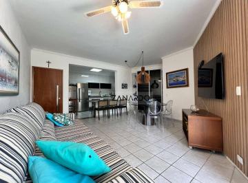 e17df7d2e91389bbf42079b447fd8679cedd8824 · Apartamento em Riviera de São Lourenço à venda por R$ 2.500.000