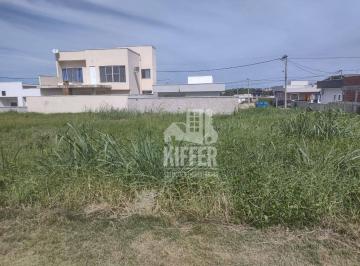 Terreno em Condominio Vitoria dos Anjos · Terreno à venda, 110 m² por R$ 85.000,00 - Pindobas - Maricá/RJ